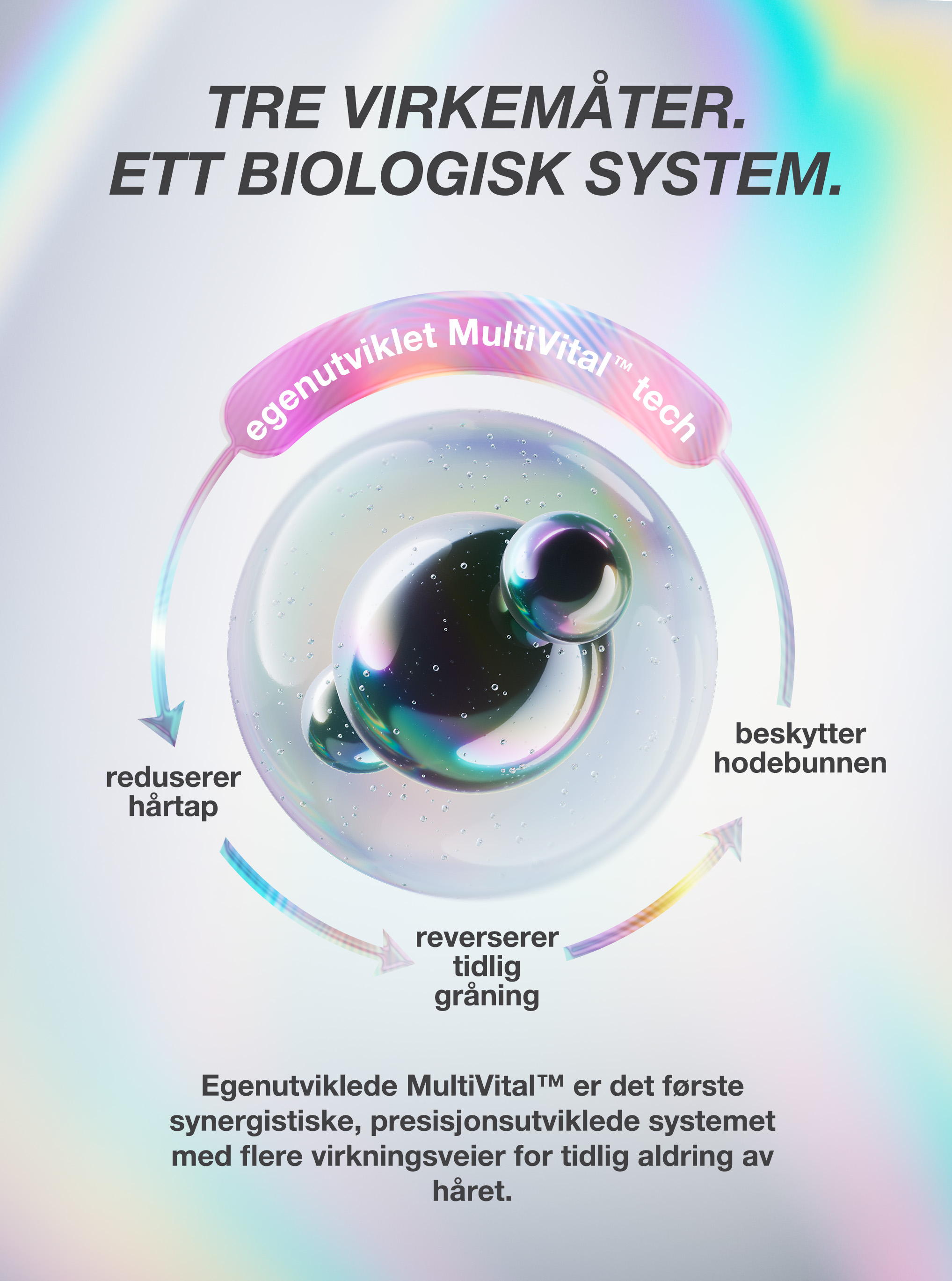 MultiVital™ — tre virkemåter, ett biologisk system